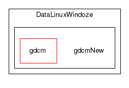 /home/jpr/DataLinuxWindoze/gdcmNew/