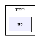 /home/jpr/DataLinuxWindoze/gdcmNew/gdcm/src/