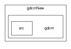 /home/jpr/DataLinuxWindoze/gdcmNew/gdcm/