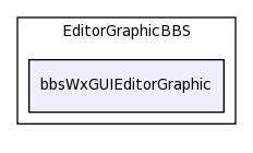 /Users/davila/Creatis/All5/creatools_source/bbtk/kernel/src/EditorGraphicBBS/bbsWxGUIEditorGraphic/