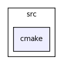 /Users/davila/Creatis/All5/creatools_source/bbtk/kernel/src/cmake/