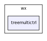 /Users/davila/Creatis/All5/creatools_source/bbtk/kernel/src/ThirdParty/wx/treemultictrl/