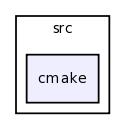 /home/guigues/bbtk-build-tmp/bbtk/kernel/src/cmake/