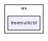 /home/guigues/bbtk-build-tmp/bbtk/kernel/src/ThirdParty/wx/treemultictrl/