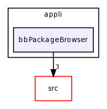 /home/guigues/bbtk-build-tmp/bbtk/kernel/appli/bbPackageBrowser/