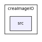 /home/davila/Creatis/All7/creatools_source/creaImageIO/src/