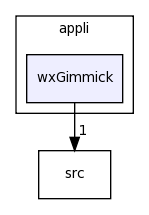 /home/davila/Creatis/All7/creatools_source/creaImageIO/appli/wxGimmick/