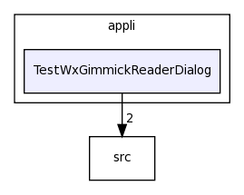 /home/davila/Creatis/All7/creatools_source/creaImageIO/appli/TestWxGimmickReaderDialog/