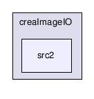 C:/Creatis/creaImageIO/src2/