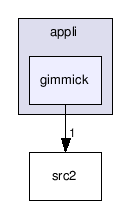 C:/Creatis/creaImageIO/appli/gimmick/