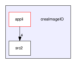 C:/Creatis/creaImageIO/