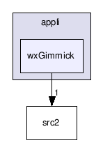 C:/Creatis/creaImageIO/appli/wxGimmick/