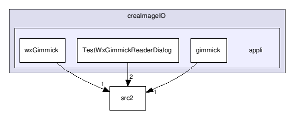 C:/Creatis/creaImageIO/appli/