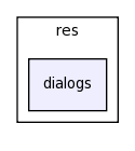 /home/davila/Creatis/All2/creatools_source/creaMaracasVisu/lib/maracasVisuLib/src/interface/wxWindows/res/dialogs/
