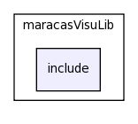 /home/davila/Creatis/All2/creatools_source/creaMaracasVisu/lib/maracasVisuLib/include/