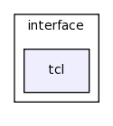 /home/davila/Creatis/All2/creatools_source/creaMaracasVisu/lib/maracasVisuLib/src/interface/tcl/