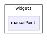 /home/davila/Creatis/All2/creatools_source/creaMaracasVisu/lib/maracasVisuLib/src/interface/wxWindows/widgets/manualPaint/