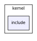 /home/davila/Creatis/All2/creatools_source/creaMaracasVisu/lib/maracasVisuLib/src/kernel/include/