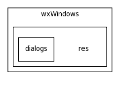 /home/davila/Creatis/All2/creatools_source/creaMaracasVisu/lib/maracasVisuLib/src/interface/wxWindows/res/