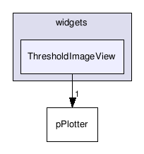 C:/Creatis/creaMaracasVisu/lib/maracasVisuLib/src/interface/wxWindows/widgets/ThresholdImageView/