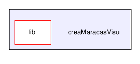 C:/Creatis/creaMaracasVisu/