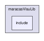 C:/Creatis/creaMaracasVisu/lib/maracasVisuLib/include/