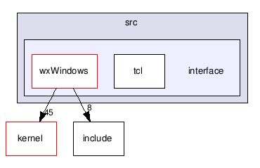 C:/Creatis/creaMaracasVisu/lib/maracasVisuLib/src/interface/
