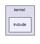 C:/Creatis/creaMaracasVisu/lib/maracasVisuLib/src/kernel/include/