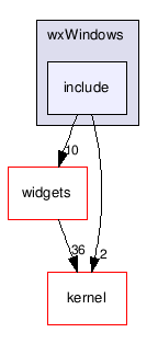 C:/Creatis/creaMaracasVisu/lib/maracasVisuLib/src/interface/wxWindows/include/
