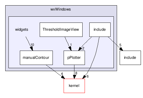 C:/Creatis/creaMaracasVisu/lib/maracasVisuLib/src/interface/wxWindows/widgets/