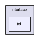 C:/Creatis/creaMaracasVisu/lib/maracasVisuLib/src/interface/tcl/