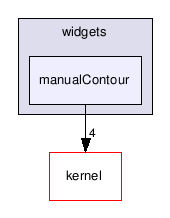 C:/Creatis/creaMaracasVisu/lib/maracasVisuLib/src/interface/wxWindows/widgets/manualContour/