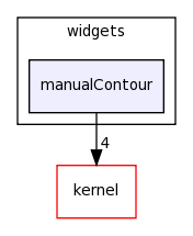 /Users/davila/Creatis/creaMaracasVisu/lib/maracasVisuLib/src/interface/wxWindows/widgets/manualContour/