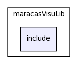 /Users/davila/Creatis/creaMaracasVisu/lib/maracasVisuLib/include/