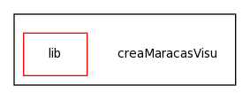 /Users/davila/Creatis/creaMaracasVisu/