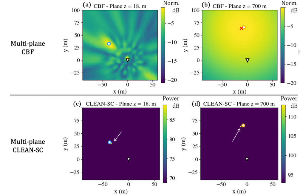 Acoustic noise estimation in deep-sea mining