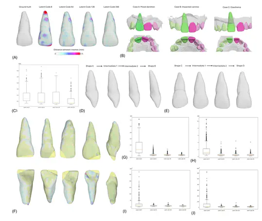 AI in Learning Anatomy and Restoring Central Incisors: A Comparative Study