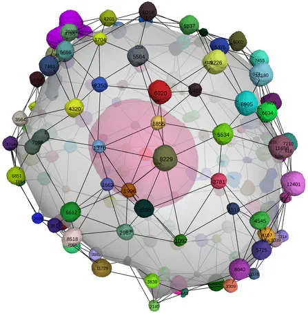 Pd Nanoparticles/Au@SiO2 Core–Shell Nanostructures for Hydrogen Sensing