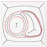 Medial Axis Approximation with Discrete Centroidal Voronoi Diagrams On Discrete Data