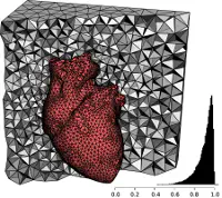 Variational tetrahedral mesh generation from discrete volume data